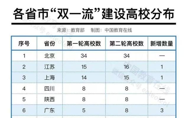 高喊“青春没有售价”的背后，难掩河南高校的尴尬