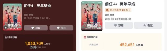 150万人想看的《前任4》定档！下一个爆款会是谁？