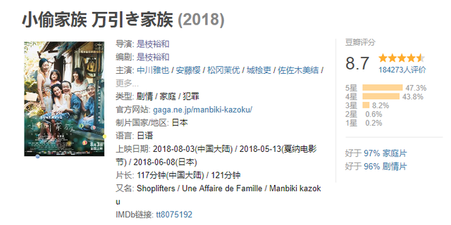 国产电影又凉了……《我不是药神》等3部电影均无缘奥斯卡外语片