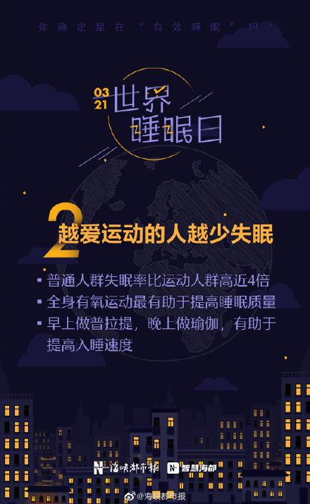 老实交代吧福建人,你昨晚几点睡