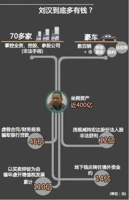 《狂飙》今晚迎来大结局!安欣、高启强原型都是谁?