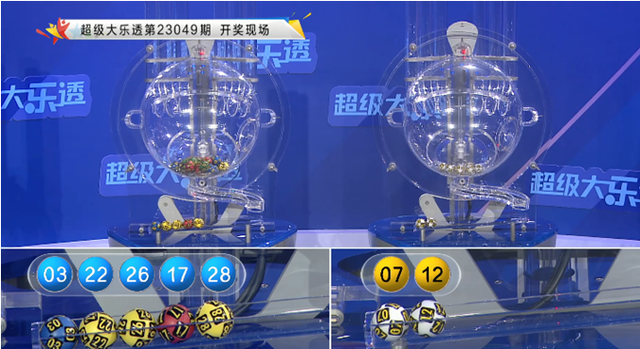 沧海大乐透050期:精选7+2小复式追加,前区一码跨度推荐15