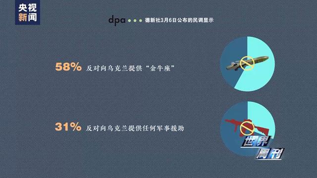 世界周刊丨窃听风云