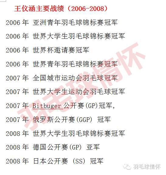 国羽女将王仪涵：风一般的美少女，心中永远燃烧着一团火