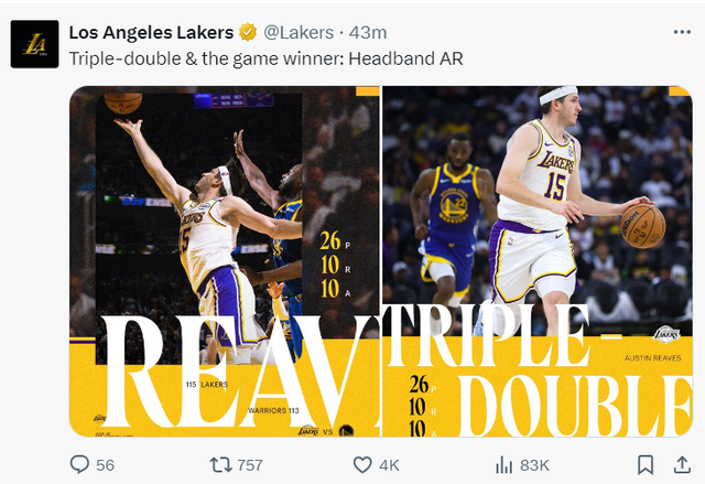 里夫斯双手指天霸气十足：湖人连发3推为他喝彩 创纪录詹皇献撞胸