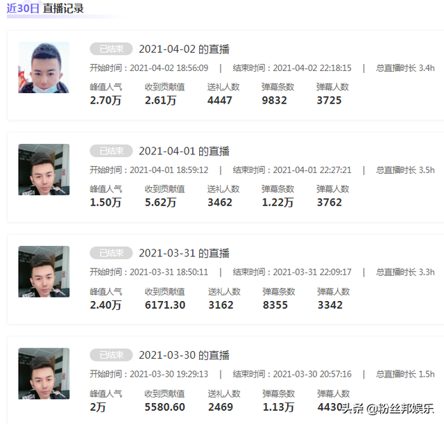 一个亿把合同签死，舞帝利哥“混不下去”要跳槽，不给资源我就走