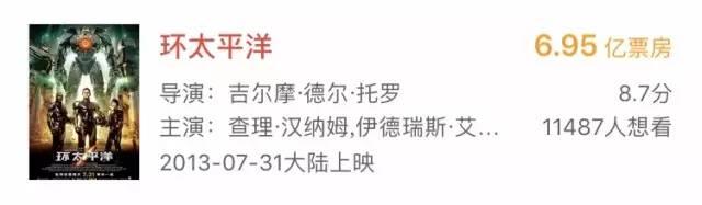 金刚和景甜抖森在玩啥？最全的金刚“前世今生”都在这里！