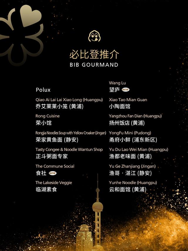 吃货注意!这些沪上新晋的米其林餐厅,吃过了吗