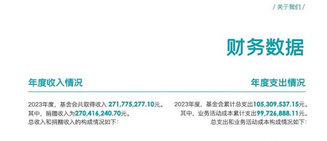 韩红慈善基金56人发了600多万工资，再次受到质疑