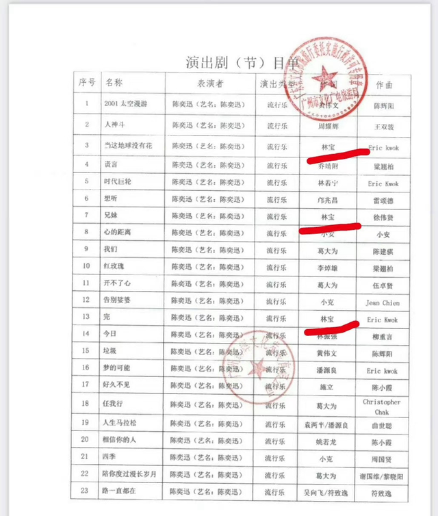 陈奕迅广州演唱会被叫停，主办方发致歉声明，陈奕迅受无妄之灾