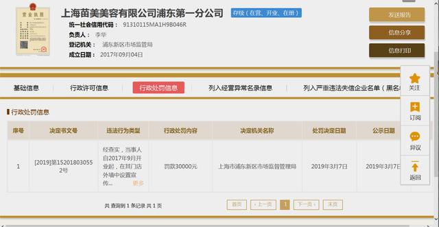揭开“苗医生”“痘博士”真面目,爱美人士莫被虚假祛痘宣传忽悠了