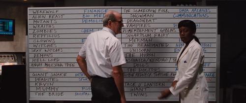 致怪物迷——史上最大怪物狂欢趴，你知道它们都出自哪里吗？