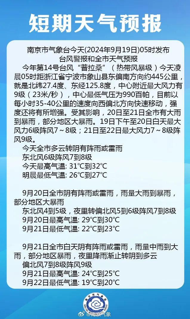 暴雨！9级阵风！“普拉桑”即将影响南京……