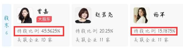 和经纪人合作20年，作为公司第三大股东，杨幂被曝即将离开嘉行