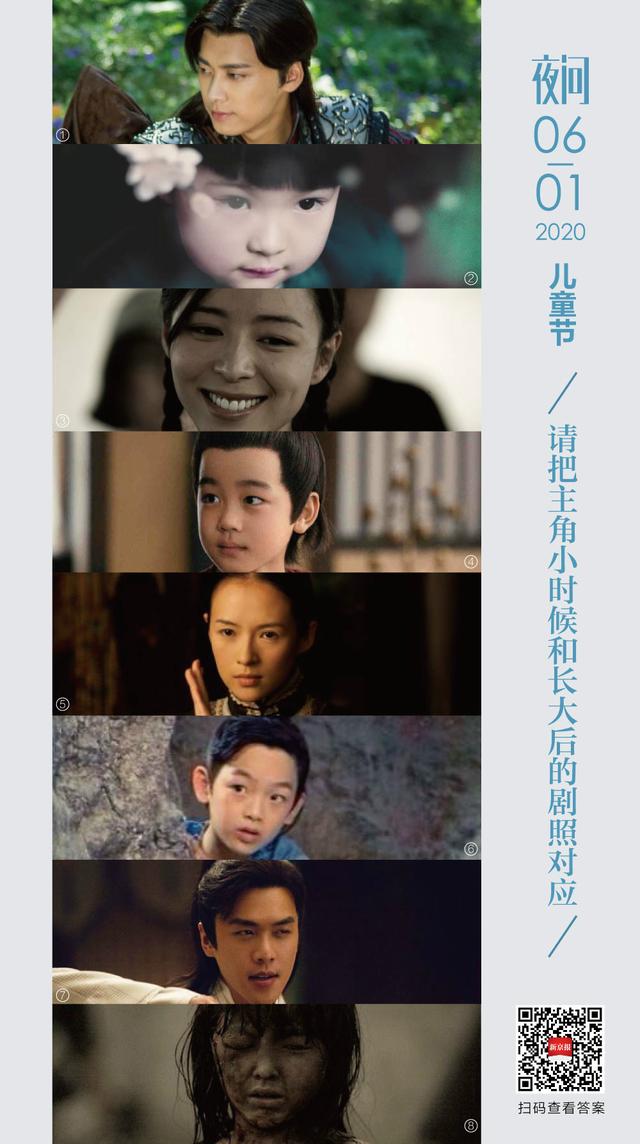 他们是主角的童年，别看戏份少却影响主角一生丨夜问