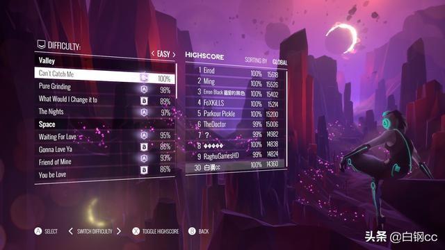 《AVICII Invector》测评：在EDM世界里体验过山车般的音乐之旅