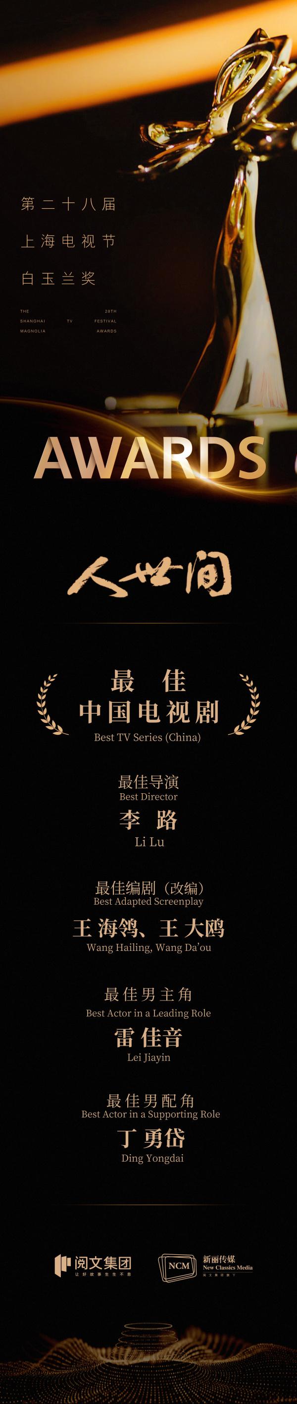 《人世间》获飞天奖三大奖项 实现中国电视剧奖“大满贯”