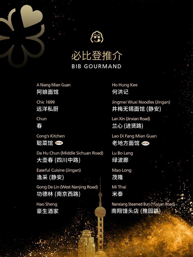 吃货注意!这些沪上新晋的米其林餐厅,吃过了吗