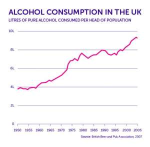 英国精神(半个世纪的酒精文化 如何改变了英国人)