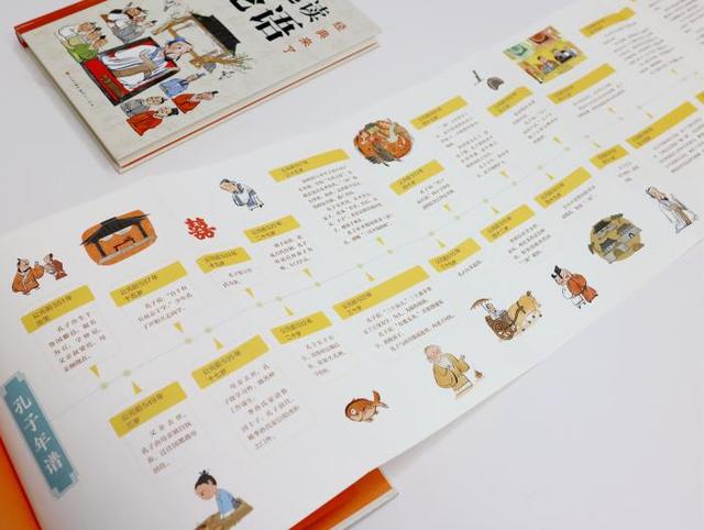 历史上真实的孔子,是否“武艺高强”?