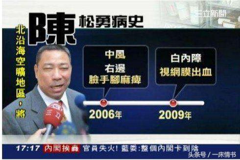 75岁金马影帝陈松勇一生未婚，晚年多病缠身坐轮椅