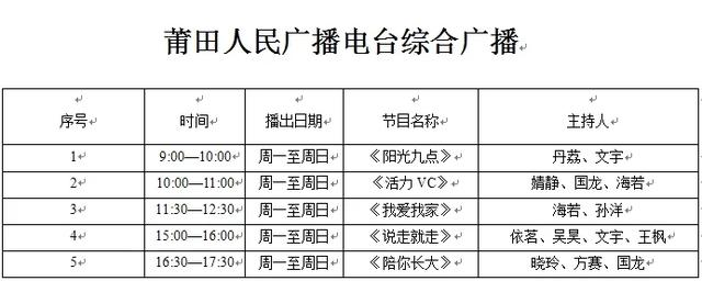 能看见的广播来了