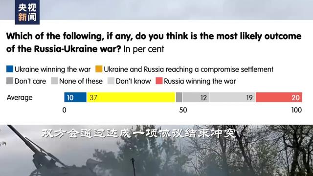 世界周刊丨窃听风云