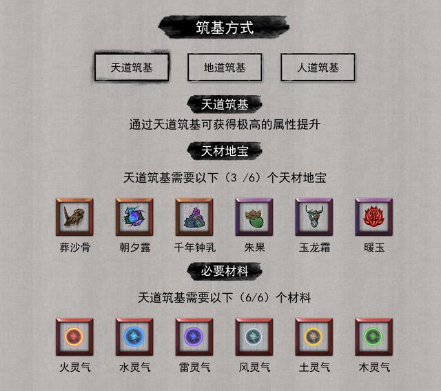 Steam国产游戏登顶畅销榜！跟美女姐姐双修，还给自己戴绿帽