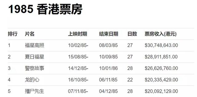 现在的恐怖片,一个能打的都没有