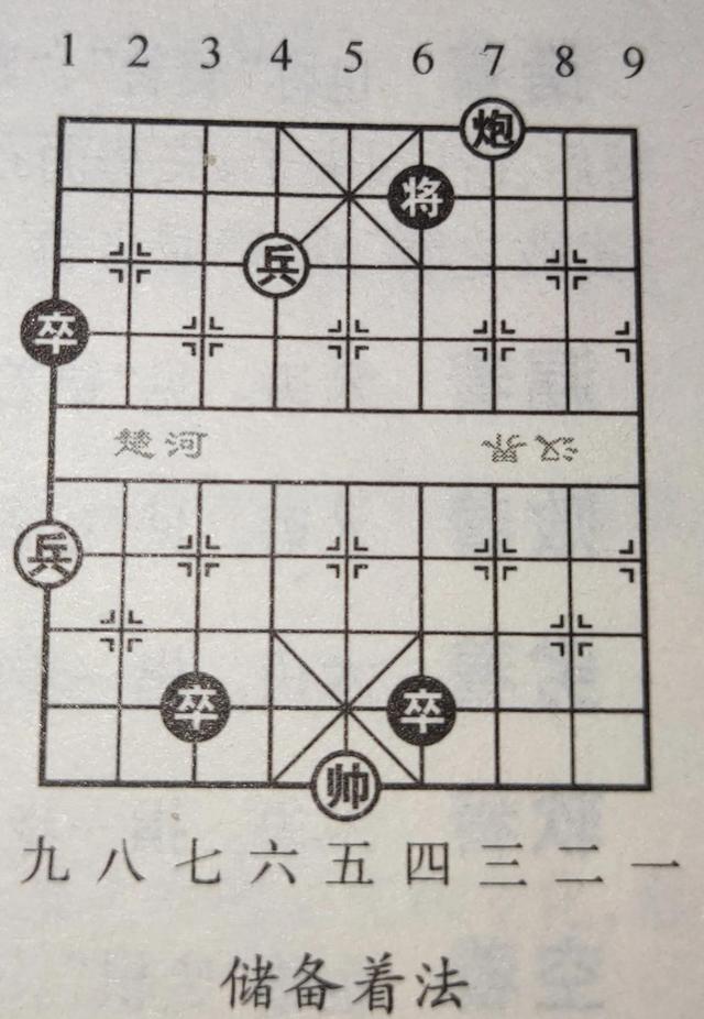 关于象棋让子让先,比赛方式,着的一些术语