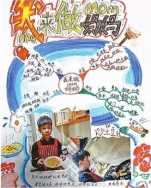 交换儿子(和妈妈互换角色一天 孩子们感叹“带娃太累了”)