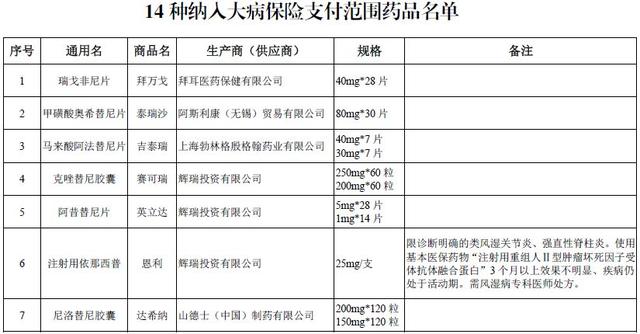 济南一男子砍死妻子后自杀！6岁女儿目睹一切｜中国女记者亲历普吉岛翻船事故：有生以来最可怕的两个半小时