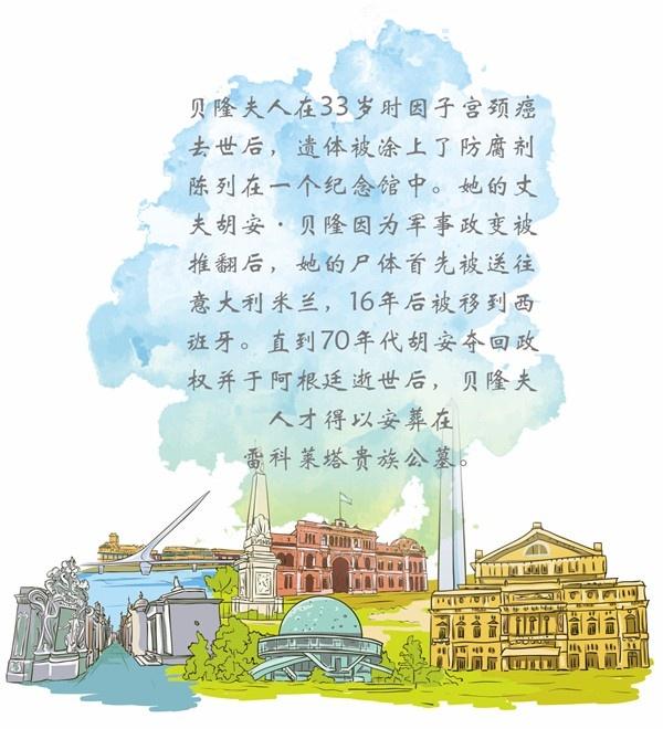 她的一生充满争议，却让整个阿根廷为她哭泣｜跟着电影去旅行