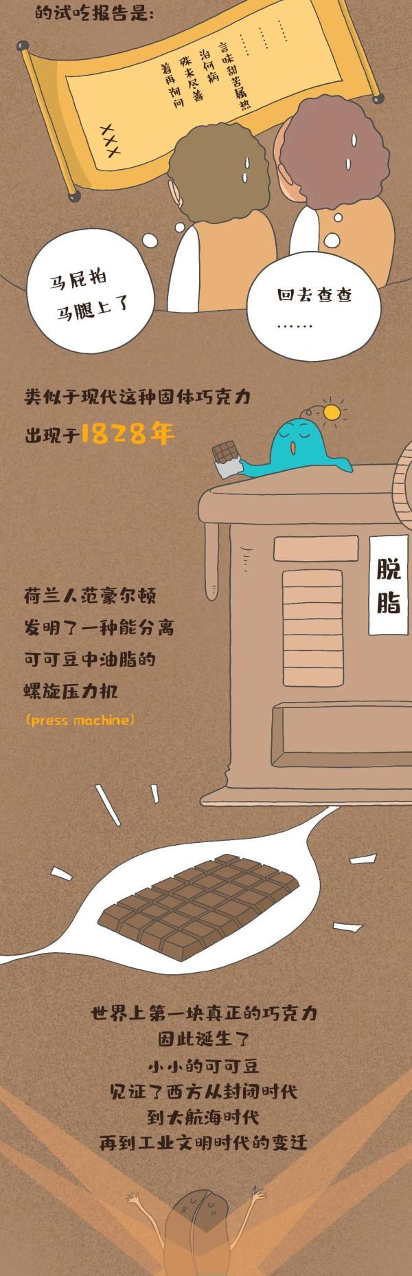 中国第一个吃巧克力的人是康熙！他当时的试吃反馈是……