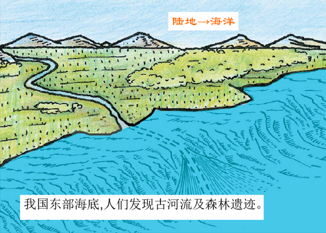 “中国制造”?太平洋中惊现奇异“黄砖路”!究竟是从哪儿来的?