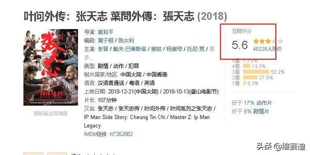 《叶问外传：张天志》：两个对立的主题使得主角人设前后不一