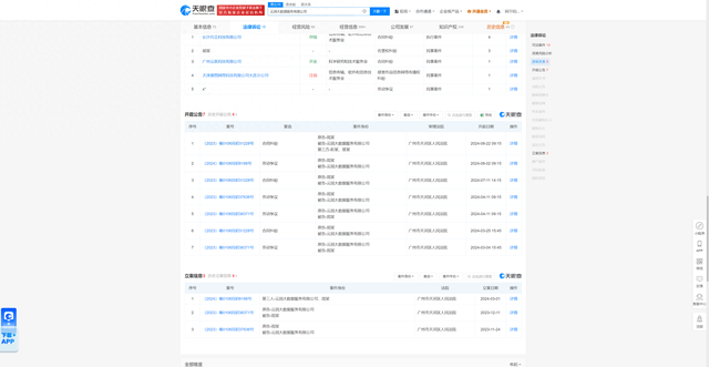 云润大因合同纠纷被告，8月22日在广州市天河区人民法院审理