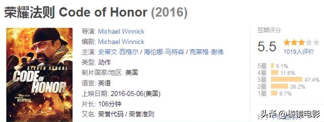 黄暴！好莱坞真敢拍，极致的化学反应，值得一看