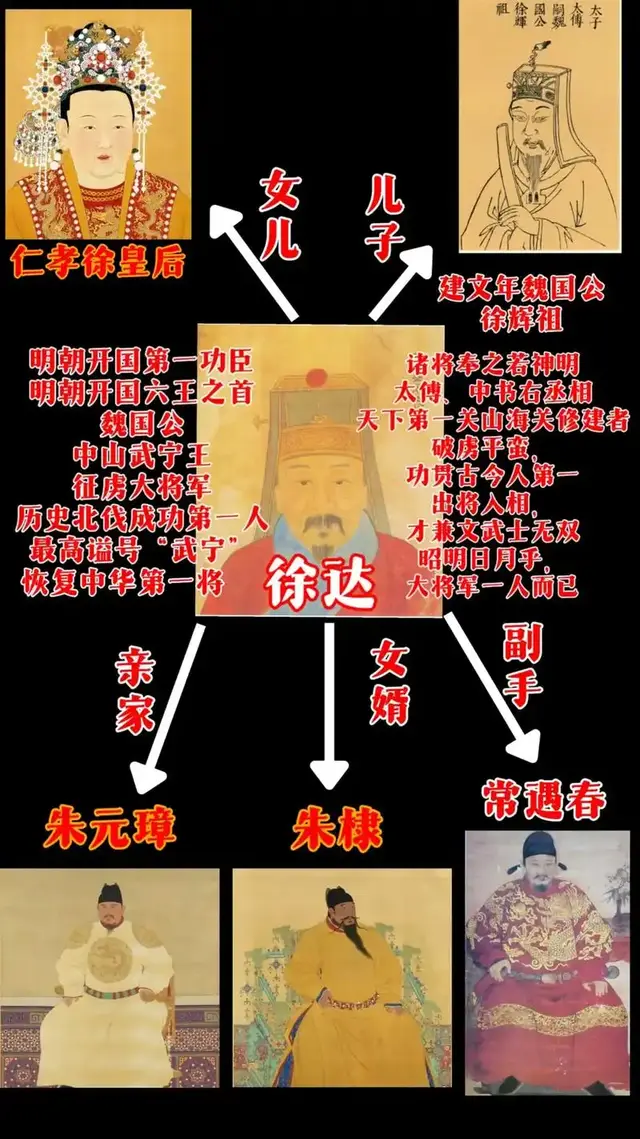 古代驸马不好当！有人宁死不屈，有人却趋之若鹜