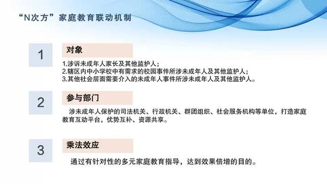 海淀法院少年法庭：薪火相传的希望之路