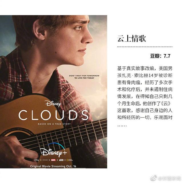 近期9部高分新片