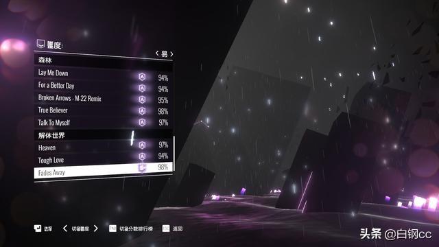 《AVICII Invector》测评：在EDM世界里体验过山车般的音乐之旅