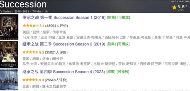 HBO出品,五部你想不到的生猛神作