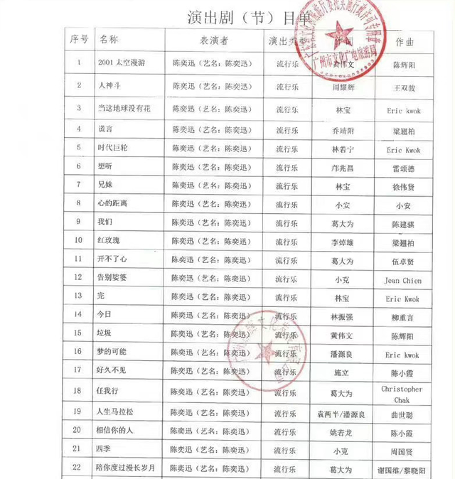 陈奕迅广州演唱会被叫停，主办方发致歉声明，陈奕迅受无妄之灾