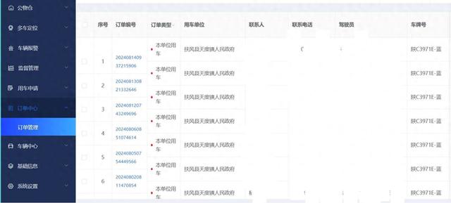 扶风县天度镇：公转+自转 赋能“同轴共转”促发展