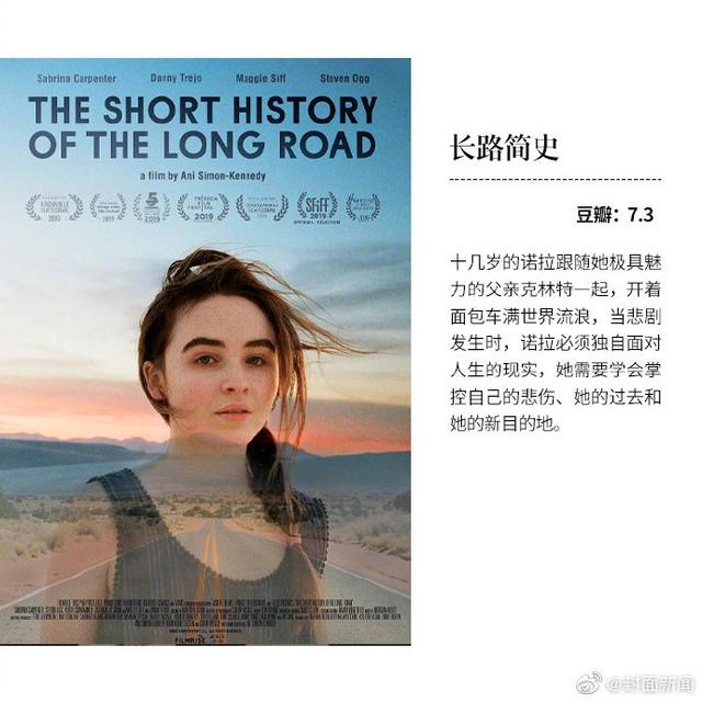 近期9部高分新片