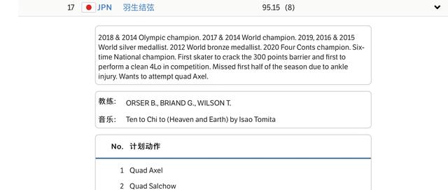 羽生结弦演绎的《天与地》，上杉谦信到底是谁？