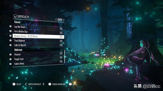 《AVICII Invector》测评：在EDM世界里体验过山车般的音乐之旅