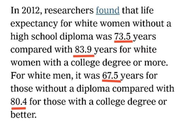 研究发现学历越高越长寿，读大学能让你多活几年？丨双语晨读