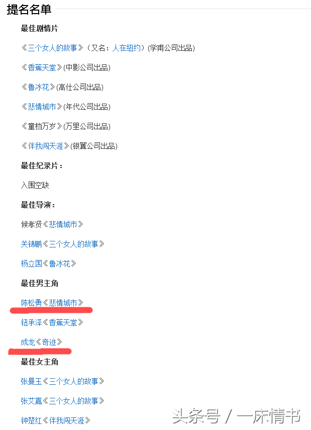 75岁金马影帝陈松勇一生未婚，晚年多病缠身坐轮椅